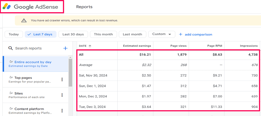 Earn-money-from-google-adsense